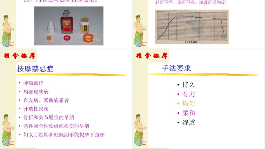 中医按摩推拿培训学院教学PPT课件 中医按摩推拿培训学院教学PPT课件
