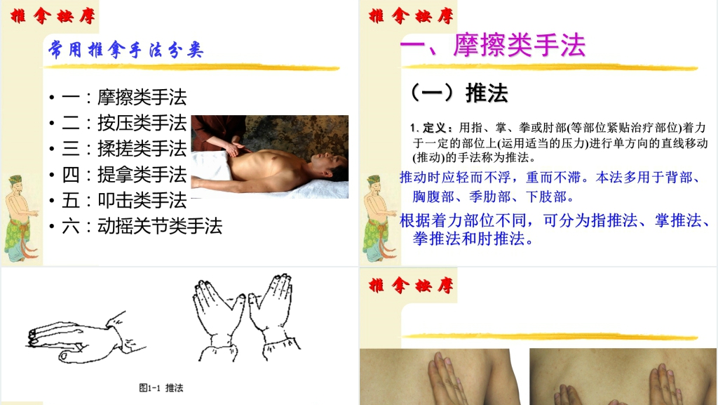 中医按摩推拿培训学院教学PPT课件 中医按摩推拿培训学院教学PPT课件