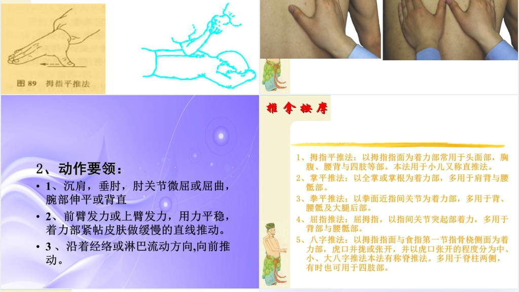 中医按摩推拿培训学院教学PPT课件 中医按摩推拿培训学院教学PPT课件
