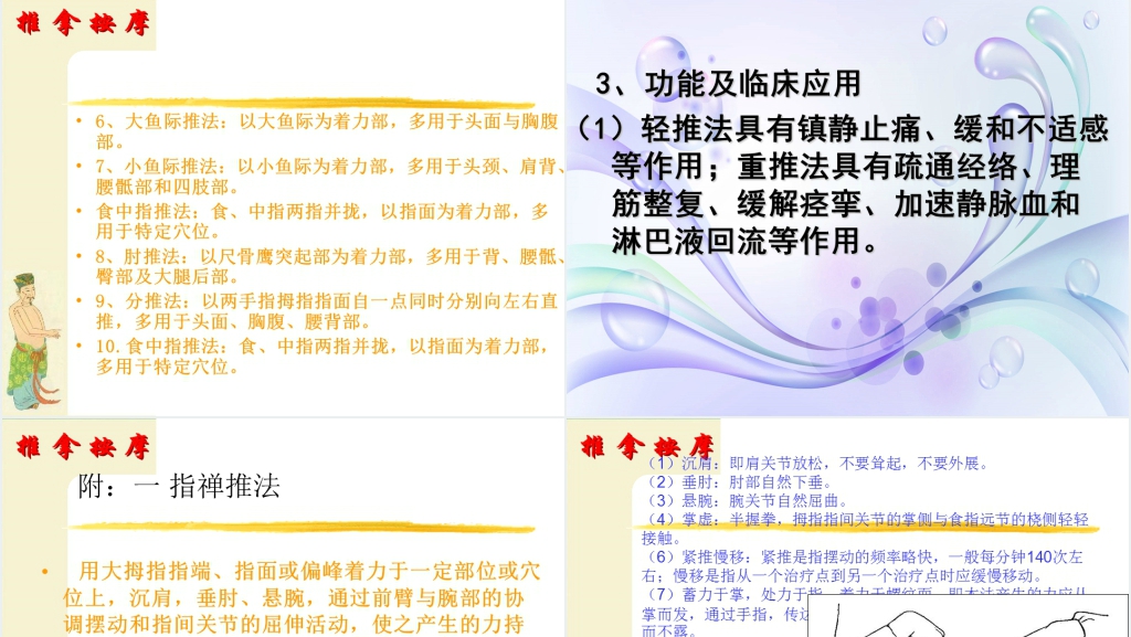 中医按摩推拿培训学院教学PPT课件 中医按摩推拿培训学院教学PPT课件