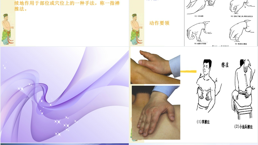中医按摩推拿培训学院教学PPT课件 中医按摩推拿培训学院教学PPT课件