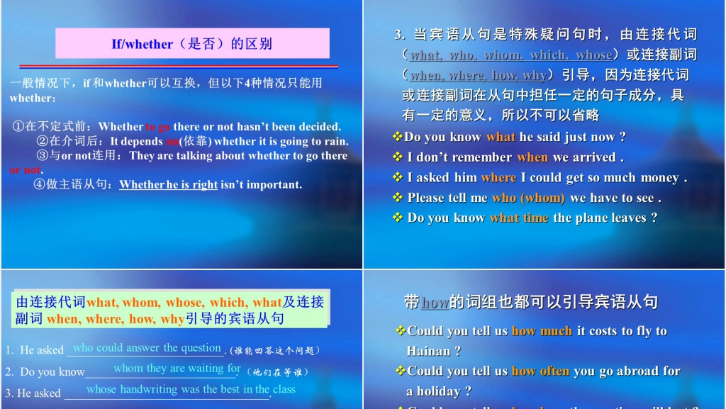 英语宾语从句讲解PPT课件 英语宾语从句讲解PPT课件