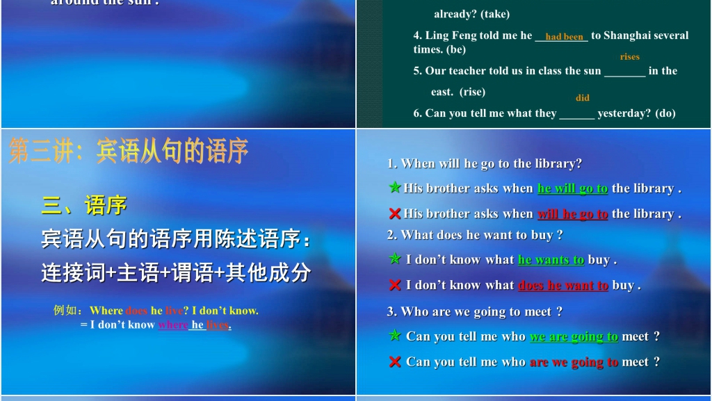 英语宾语从句讲解PPT课件 英语宾语从句讲解PPT课件