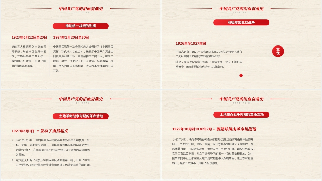 党政风学好百年党史凝聚奋斗伟力PPT党课 党政风学好百年党史凝聚奋斗伟力PPT党课