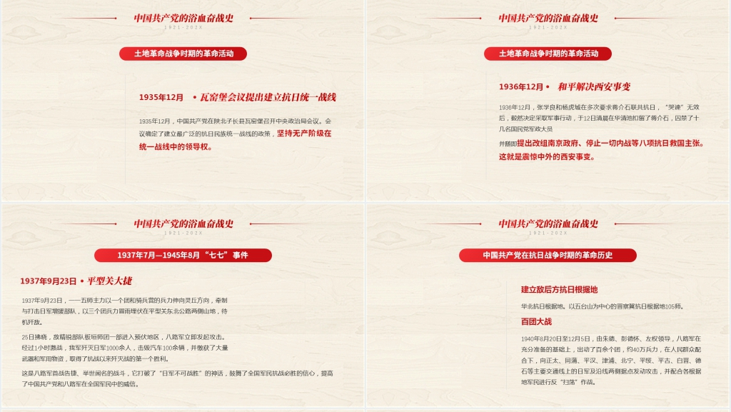 党政风学好百年党史凝聚奋斗伟力PPT党课 党政风学好百年党史凝聚奋斗伟力PPT党课