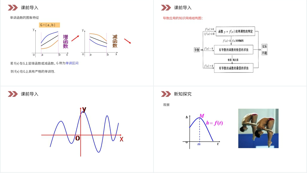 人教版高中数学选修2-2《函数的单调性与导数》PPT课件 人教版高中数学选修2-2《函数的单调性与导数》PPT课件