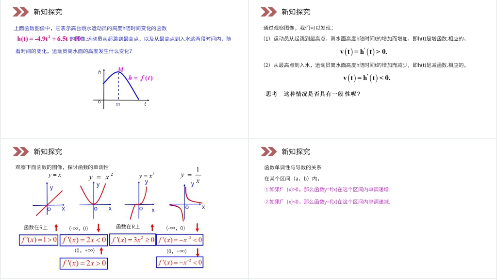 人教版高中数学选修2-2《函数的单调性与导数》PPT课件 人教版高中数学选修2-2《函数的单调性与导数》PPT课件