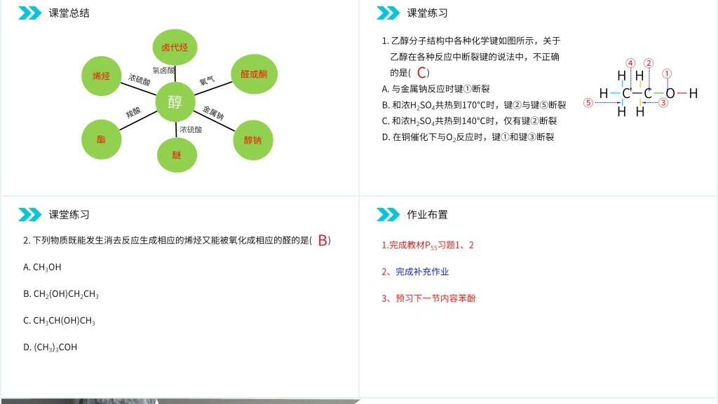 人教版高二化学选修五《醇》PPT课件 人教版高二化学选修五《醇》PPT课件