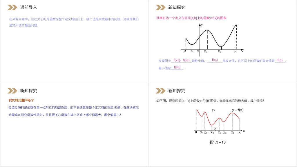 人教版高中数学选修2-2《函数的最大(小)值与导数》PPT课件 人教版高中数学选修2-2《函数的最大(小)值与导数》PPT课件