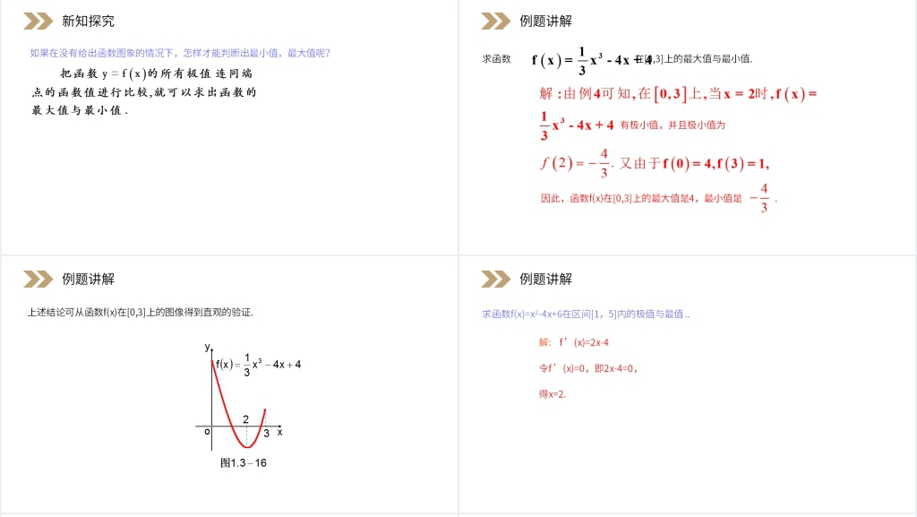 人教版高中数学选修2-2《函数的最大(小)值与导数》PPT课件 人教版高中数学选修2-2《函数的最大(小)值与导数》PPT课件