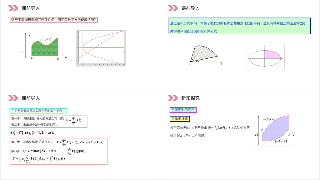 人教版高中数学选修2-2《定积分在几何中的应用》教学PPT课件
