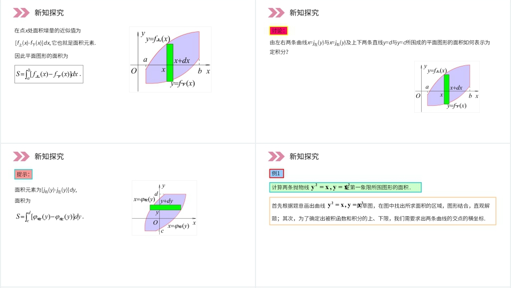 人教版高中数学选修2-2《定积分在几何中的应用》教学PPT课件