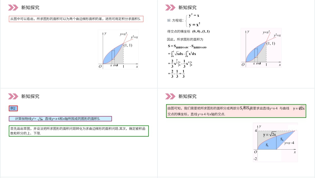 人教版高中数学选修2-2《定积分在几何中的应用》教学PPT课件