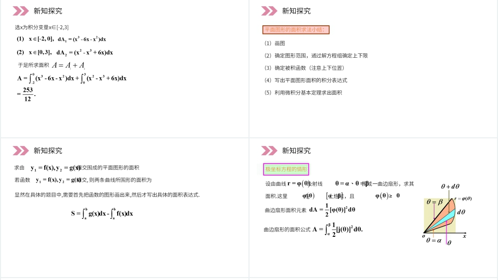 人教版高中数学选修2-2《定积分在几何中的应用》教学PPT课件