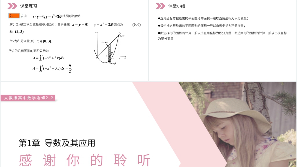 人教版高中数学选修2-2《定积分在几何中的应用》教学PPT课件