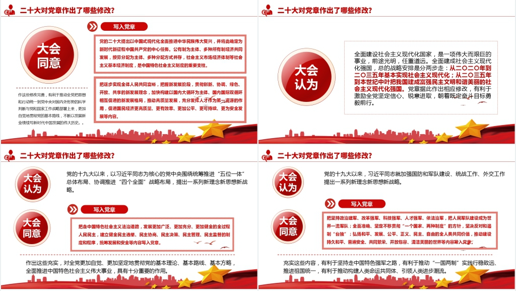 二十大党章重点修改内容PPT解读 二十大党章重点修改内容PPT解读