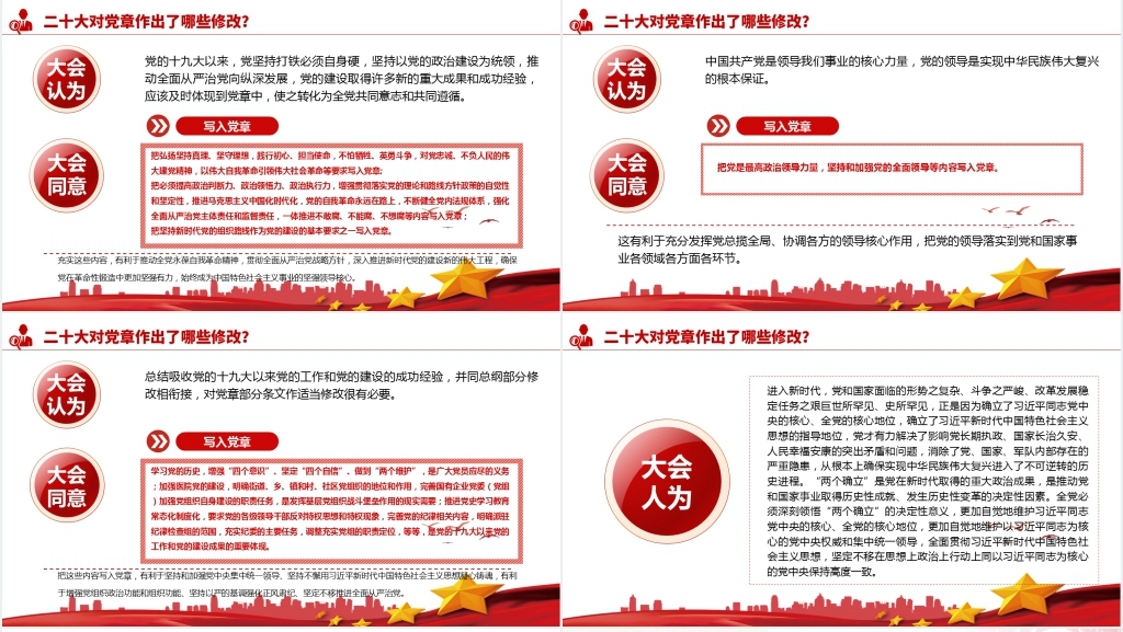 二十大党章重点修改内容PPT解读 二十大党章重点修改内容PPT解读