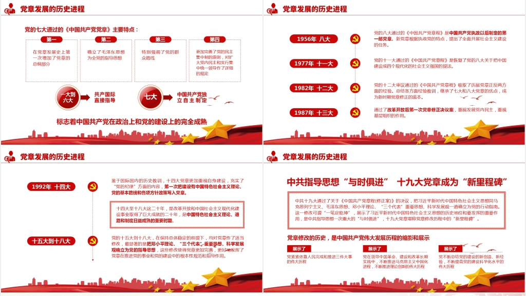 二十大党章重点修改内容PPT解读 二十大党章重点修改内容PPT解读