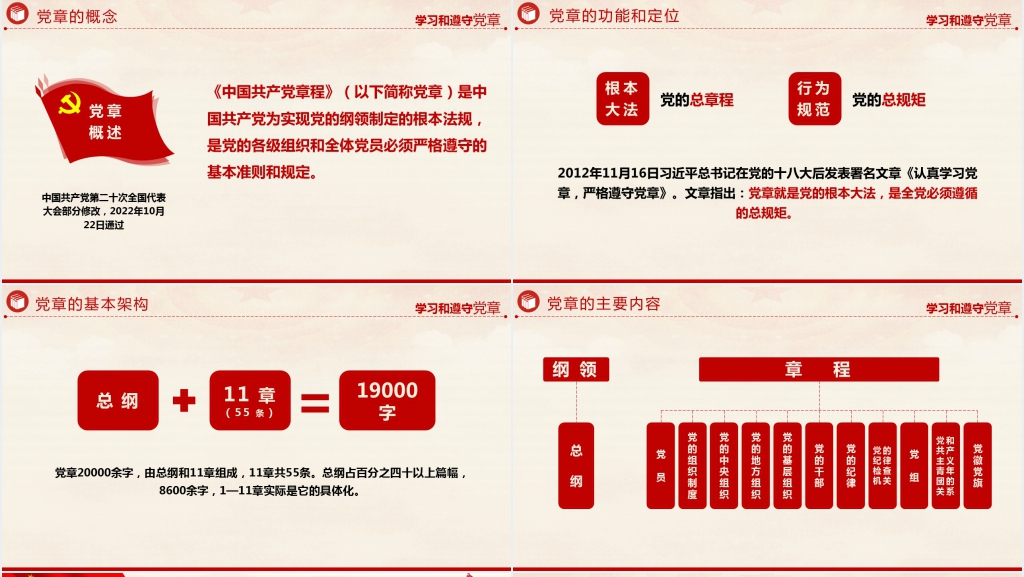 二十大新党章章程解读PPT模板 二十大新党章章程解读PPT模板