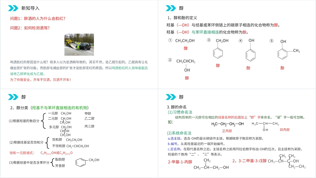 人教版高二化学选修五(第3.1.1课时)《醇》PPT课件 人教版高二化学选修五(第3.1.1课时)《醇》PPT课件