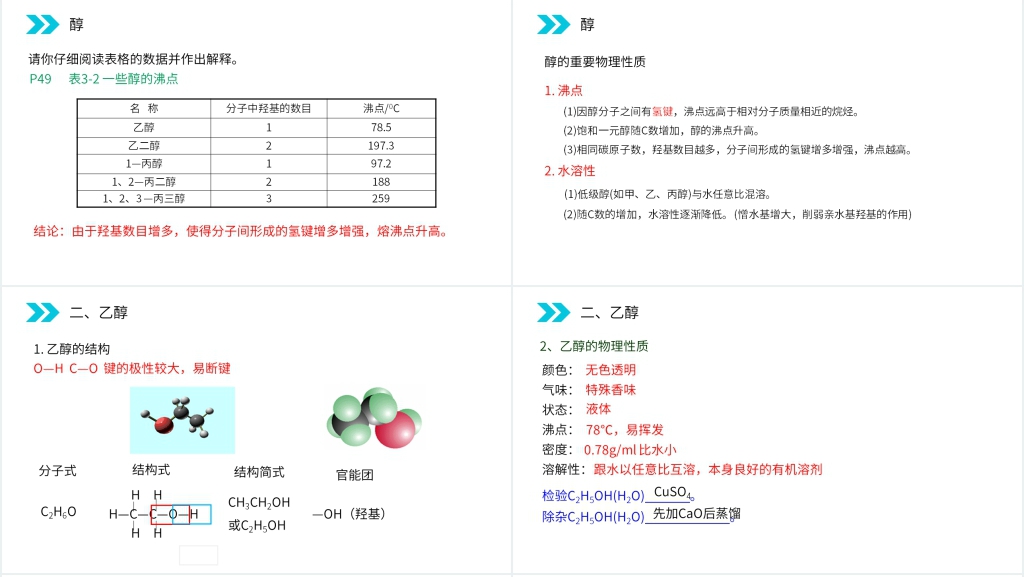 人教版高二化学选修五(第3.1.1课时)《醇》PPT课件 人教版高二化学选修五(第3.1.1课时)《醇》PPT课件