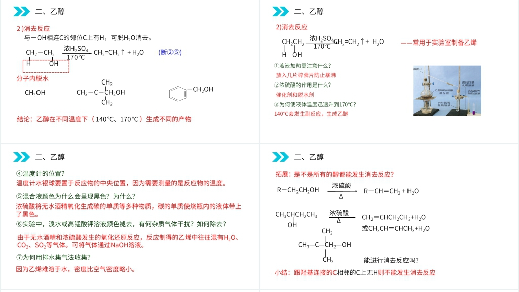 人教版高二化学选修五(第3.1.1课时)《醇》PPT课件 人教版高二化学选修五(第3.1.1课时)《醇》PPT课件
