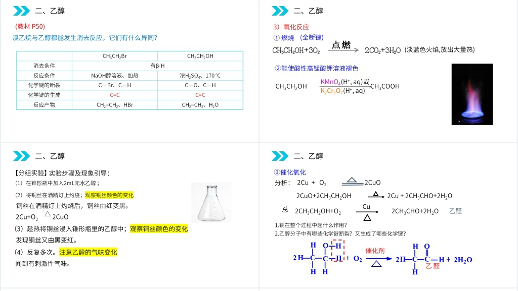 人教版高二化学选修五(第3.1.1课时)《醇》PPT课件 人教版高二化学选修五(第3.1.1课时)《醇》PPT课件