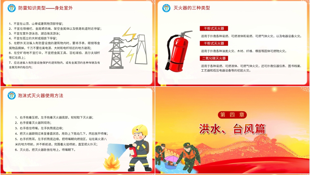 5月12日全国防灾减灾日课程PPT课件 5月12日全国防灾减灾日课程PPT课件