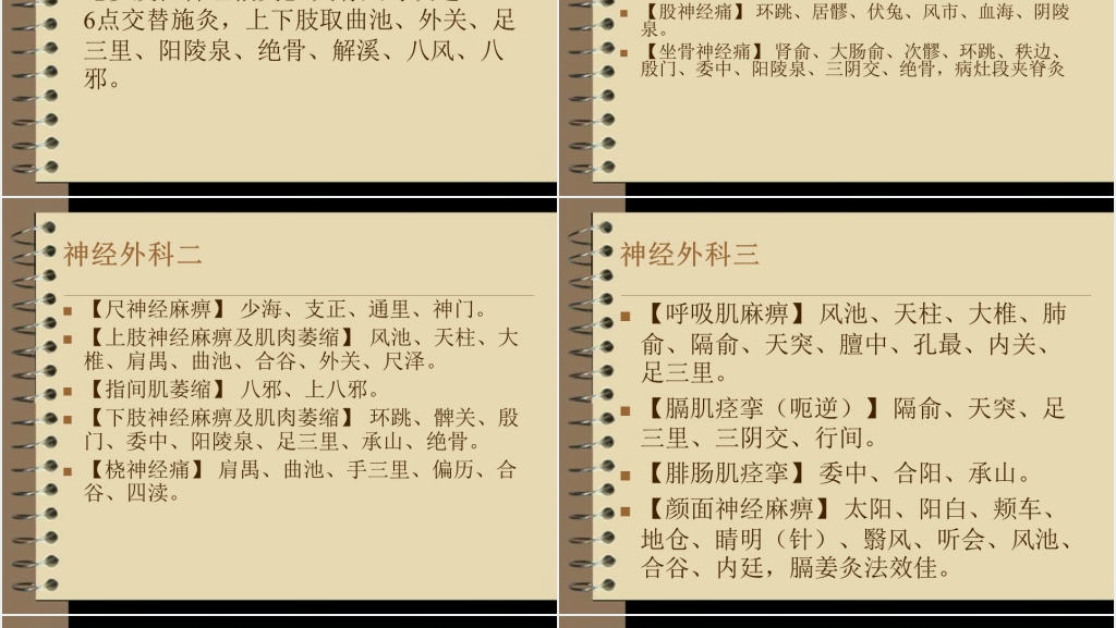 艾灸常见病及其治疗方法PPT课件 艾灸常见病及其治疗方法PPT课件