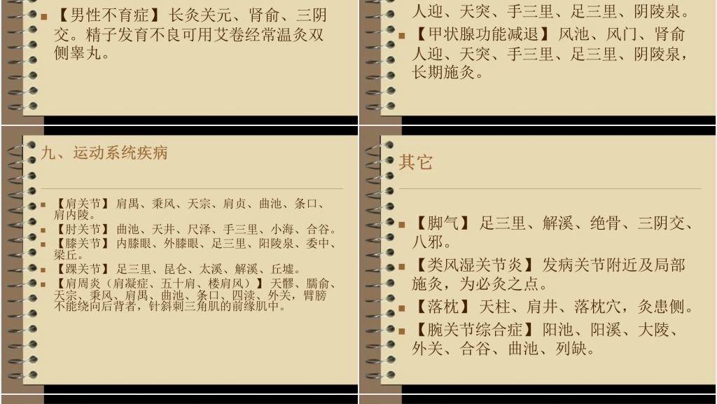 艾灸常见病及其治疗方法PPT课件 艾灸常见病及其治疗方法PPT课件