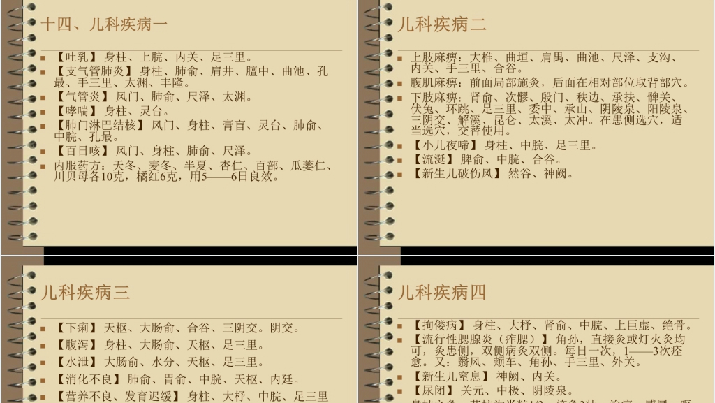 艾灸常见病及其治疗方法PPT课件 艾灸常见病及其治疗方法PPT课件