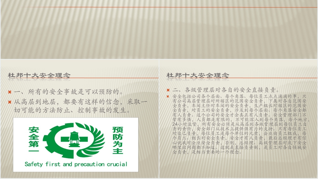 安全十大管理理念杜邦PPT课件 安全十大管理理念杜邦PPT课件