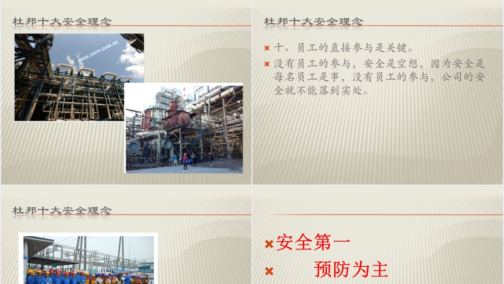 安全十大管理理念杜邦PPT课件 安全十大管理理念杜邦PPT课件