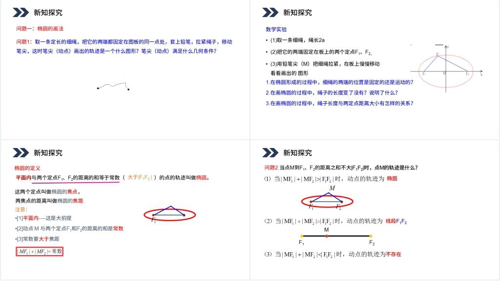 椭圆及其标准方程一PPT课件 椭圆及其标准方程一PPT课件