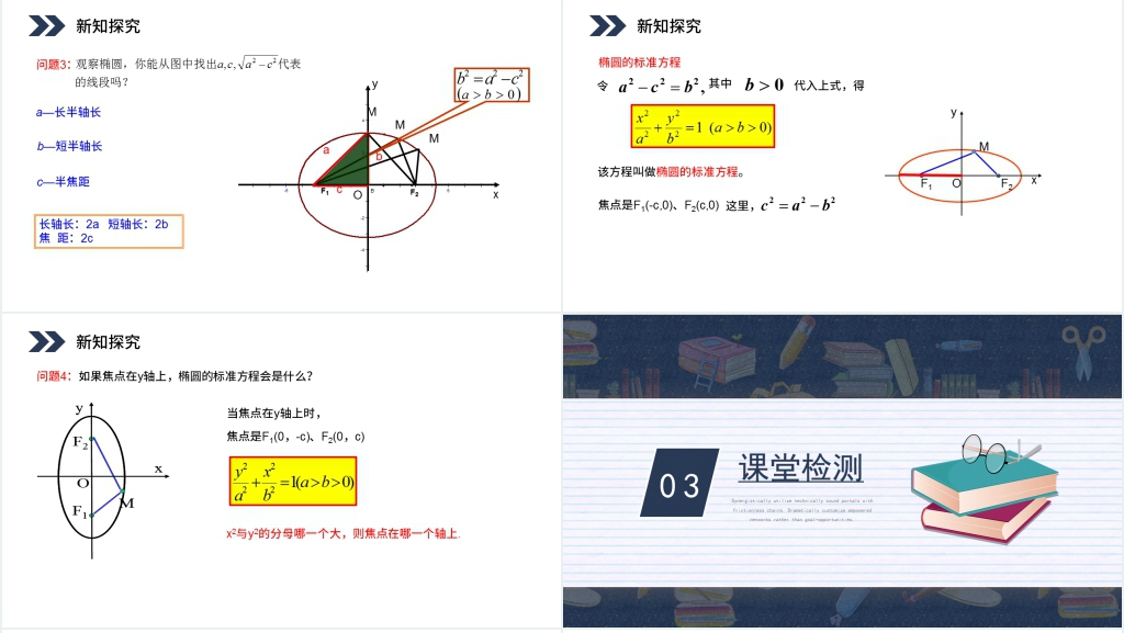 椭圆及其标准方程一PPT课件 椭圆及其标准方程一PPT课件