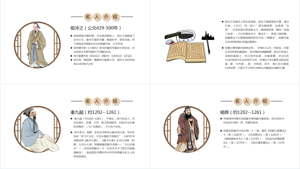 中国数学家人物介绍PPT模板 中国数学家人物介绍PPT模板