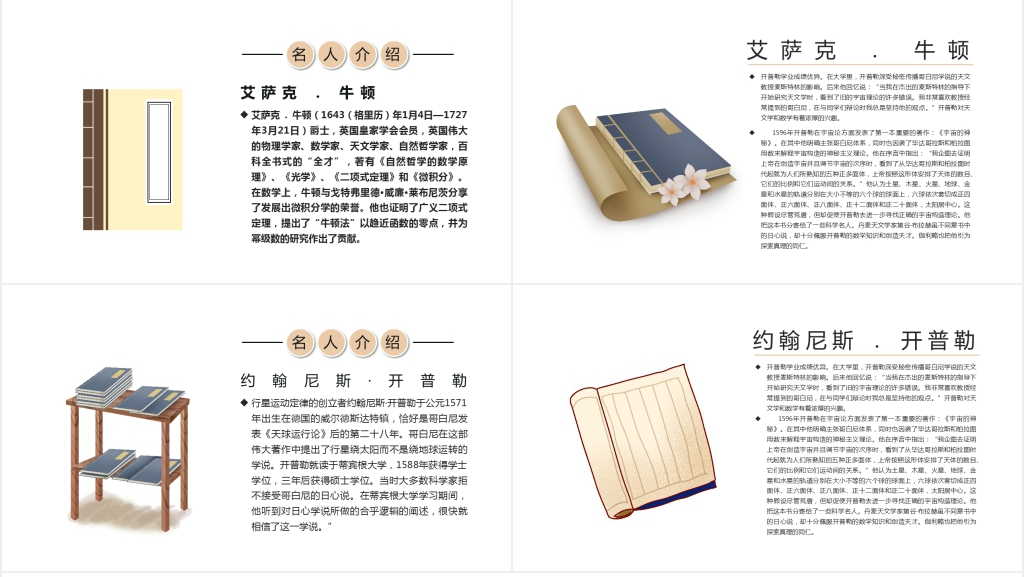 中国数学家人物介绍PPT模板 中国数学家人物介绍PPT模板