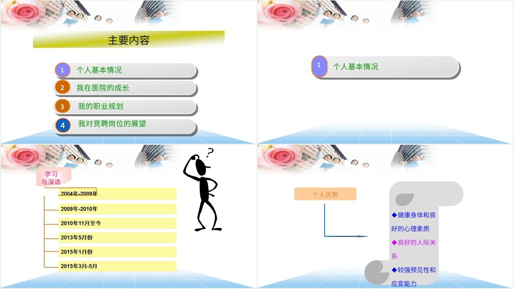 急诊科副护士长竞聘稿PPT范文 急诊科副护士长竞聘稿PPT范文