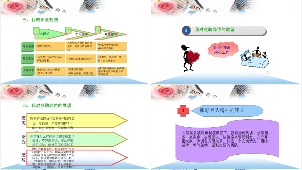 急诊科副护士长竞聘稿PPT范文 急诊科副护士长竞聘稿PPT范文