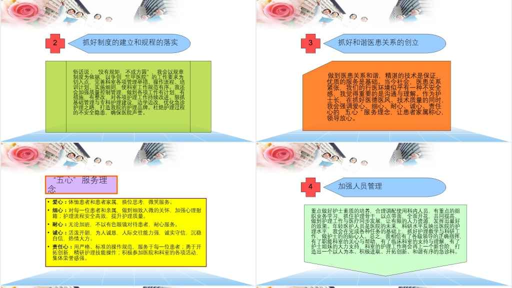 急诊科副护士长竞聘稿PPT范文 急诊科副护士长竞聘稿PPT范文