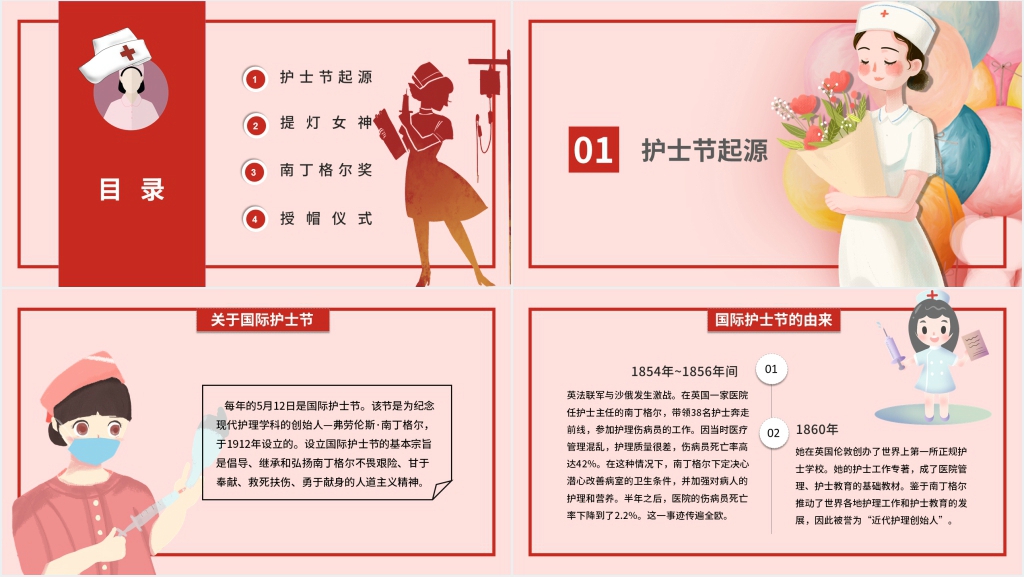 512护士节起源PPT模板 512护士节起源PPT模板