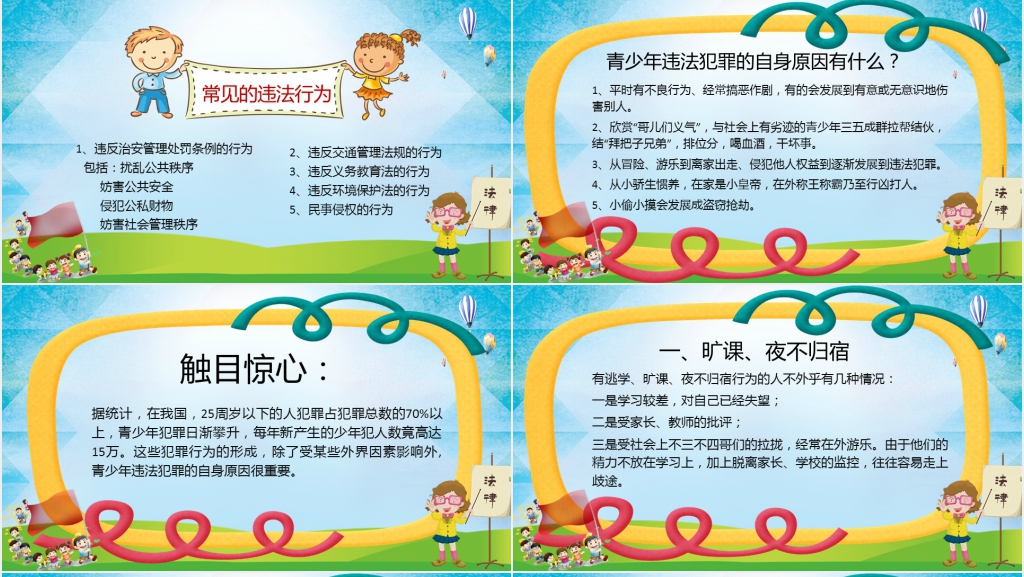 小学生国家宪法日宣讲主题班会PPT课件 小学生国家宪法日宣讲主题班会PPT课件
