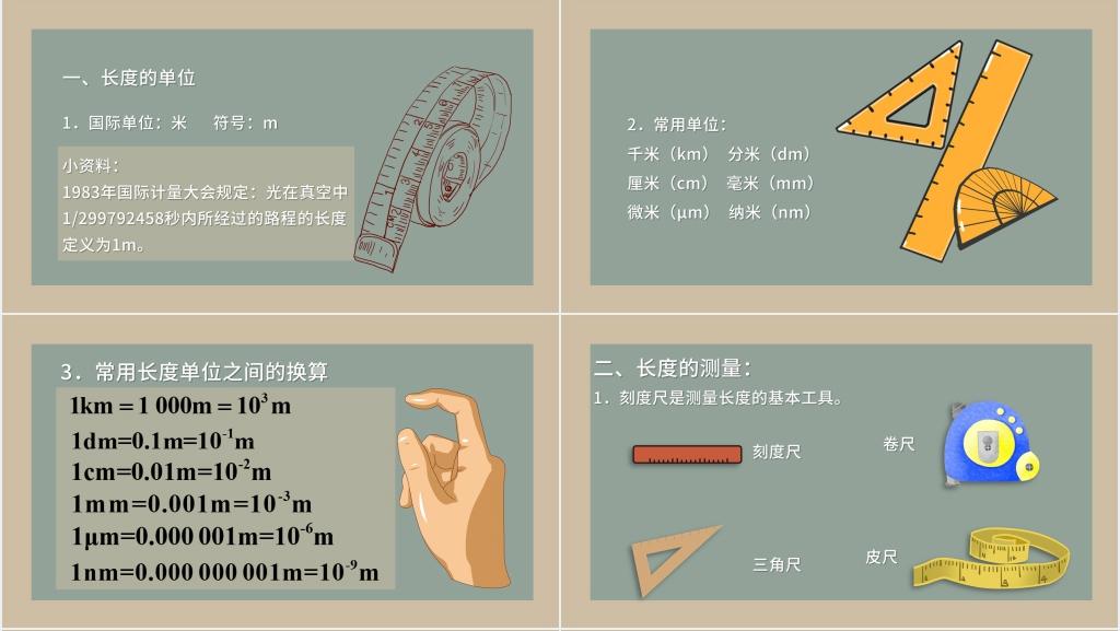 人教版八年级物理上册长度和时间的测量PPT课件 人教版八年级物理上册长度和时间的测量PPT课件
