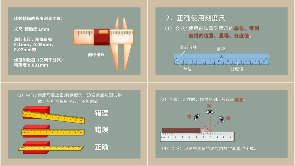 人教版八年级物理上册长度和时间的测量PPT课件 人教版八年级物理上册长度和时间的测量PPT课件