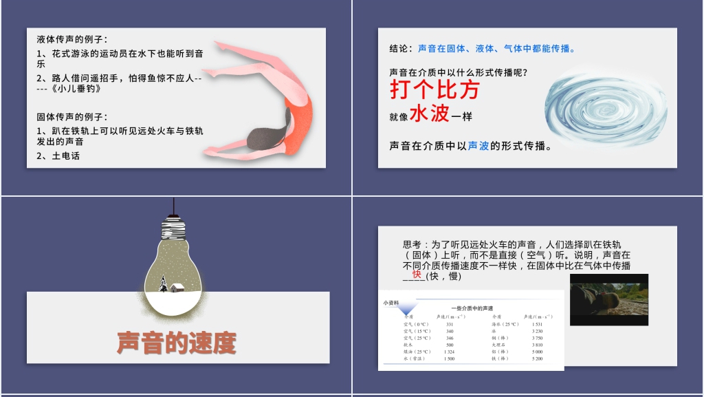 新人教版八年级物理上册声音的产生与传播课教案PPT课件 新人教版八年级物理上册声音的产生与传播课教案PPT课件