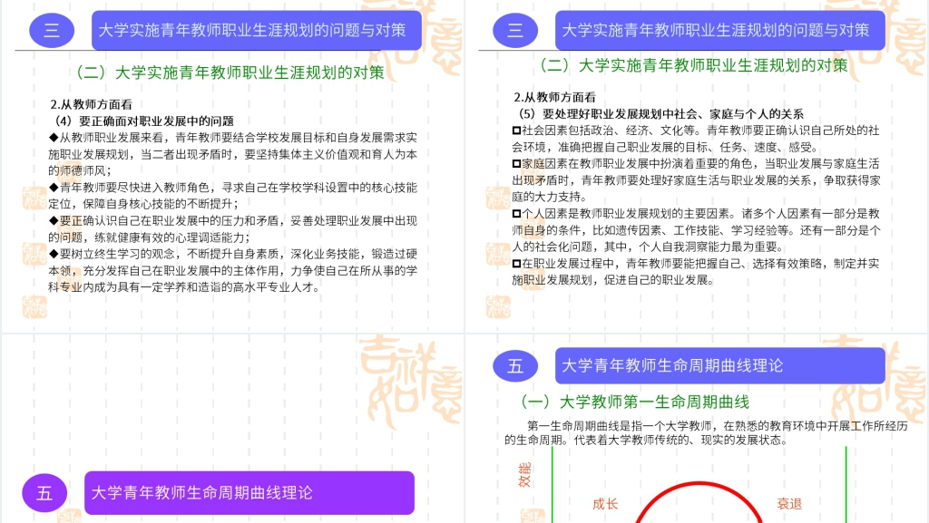 大学青年教师职业生涯规划PPT范文 大学青年教师职业生涯规划PPT范文