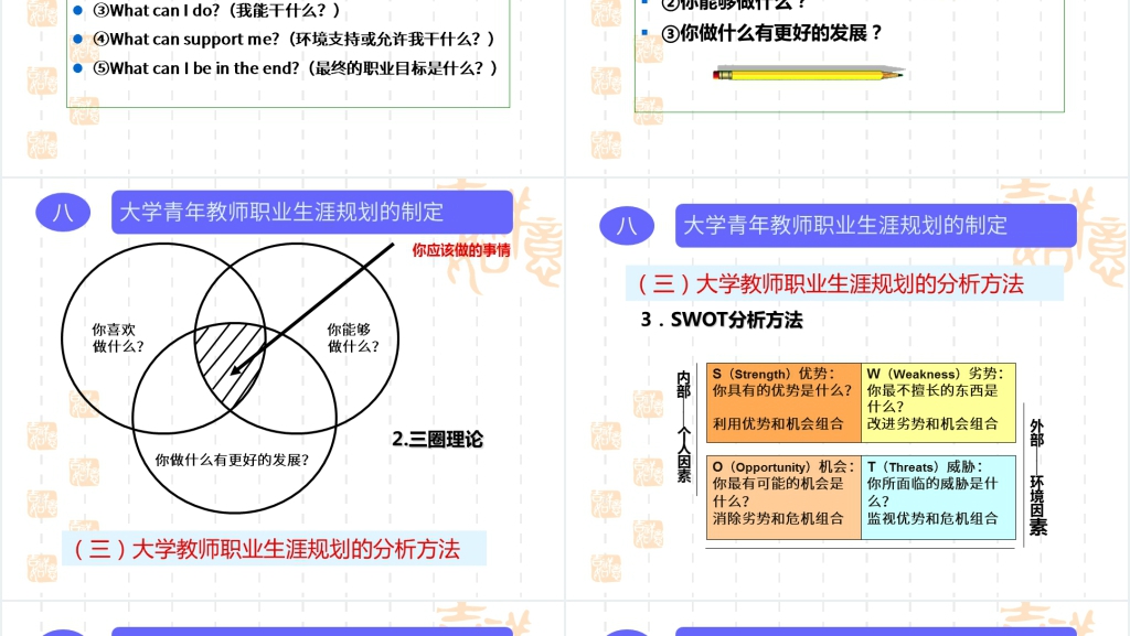 大学青年教师职业生涯规划PPT范文 大学青年教师职业生涯规划PPT范文