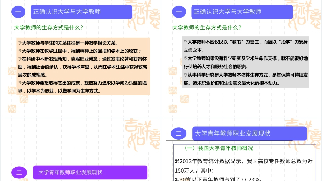 大学青年教师职业生涯规划PPT范文 大学青年教师职业生涯规划PPT范文