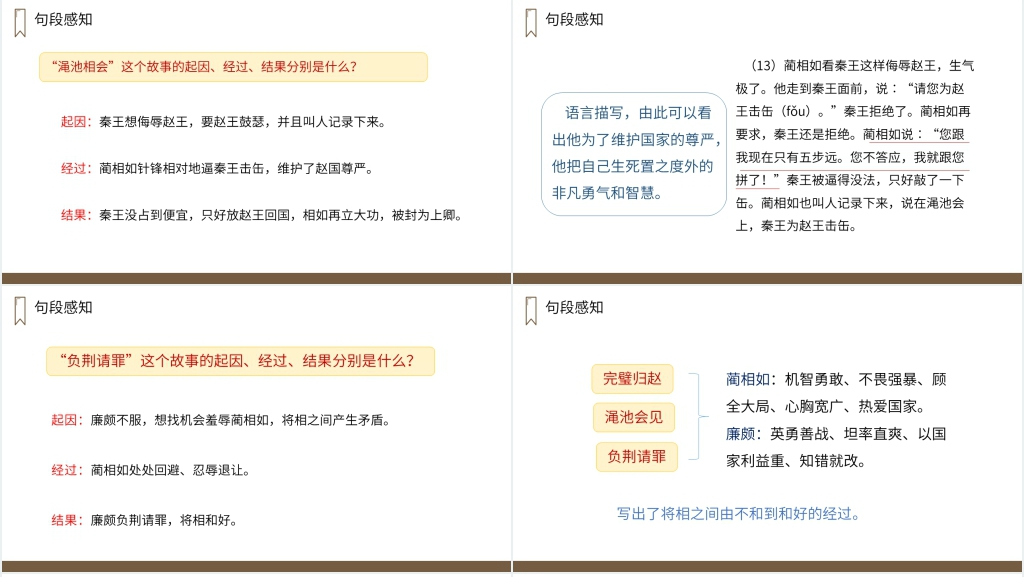 人教版五年级上册语文《将相和》PPT课件 人教版五年级上册语文《将相和》PPT课件
