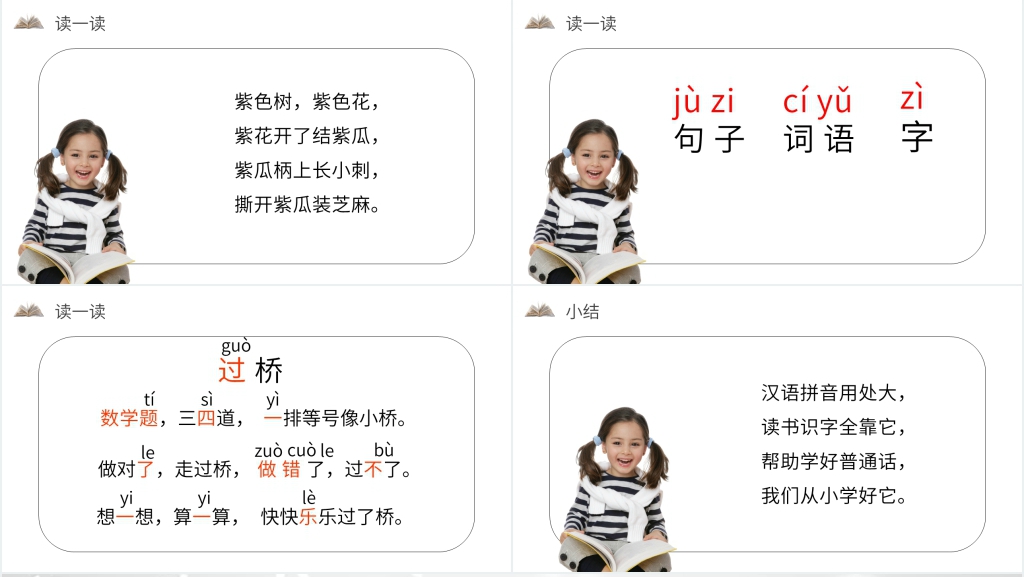 人教版一年级上册语文《汉语拼音 7 zcs》教学PPT课件 人教版一年级上册语文《汉语拼音 7 zcs》教学PPT课件